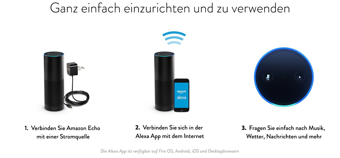Einfach einzurichten und zu verwenden - 1. Verbinden Sie Amazon Echo mit einer Stromquelle  | 2. Verbinden Sie sich in der Alexa App mit dem Internet | 3. Fragen Sie einfach nach Musik, Wetter, Nachrichten und mehr  - Die Alexa App ist verfügbar auf Fire OS, Android, iOS und Desktopbrowsern.