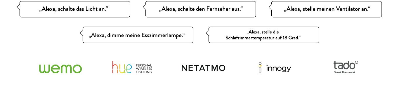 WeMo | Philips Hue | Innogy | Tado