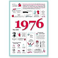 Tolle Geschenkidee: Jahreschronik 1976