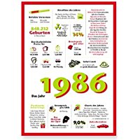Tolle Geschenkidee: Jahreschronik 1986