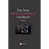 Das Sony RX100 & RX100 II Handbuch