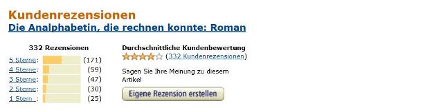 buecher-neuerscheinungen-rezension