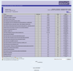 Screenshot: Forum "Anleitungen" (28.02.2002)